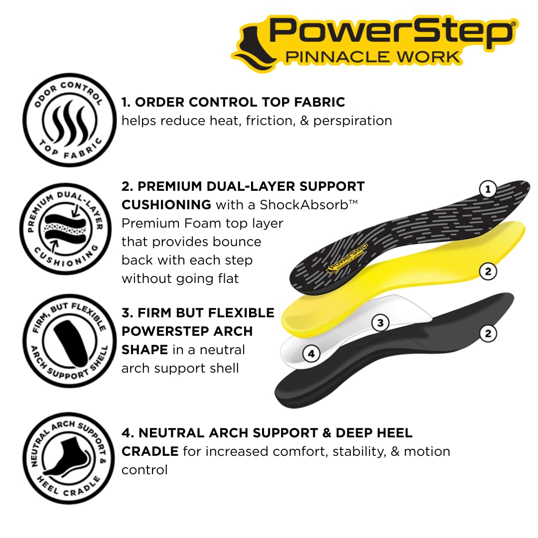 PowerStep Pinnacle Work Insole premium dual-layer cushion absorbs impact from heel to toe.