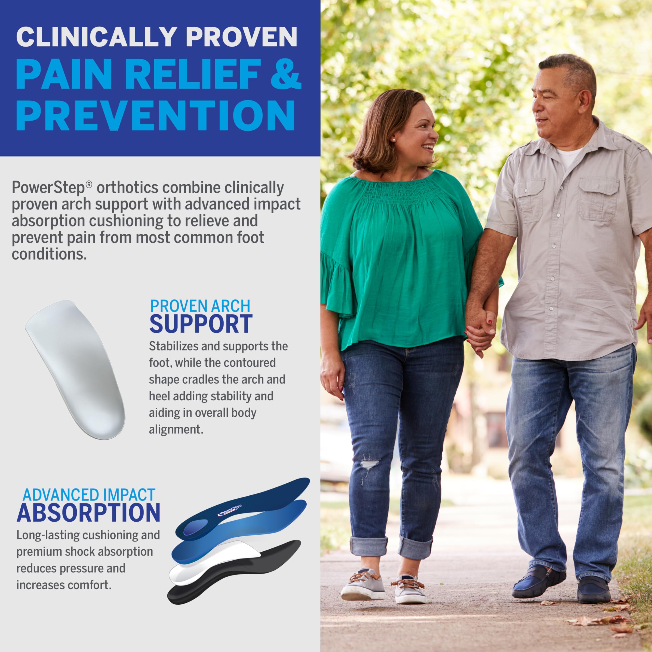 PowerStep ProTech memory foam cushion enhances comfort and shock absorption.