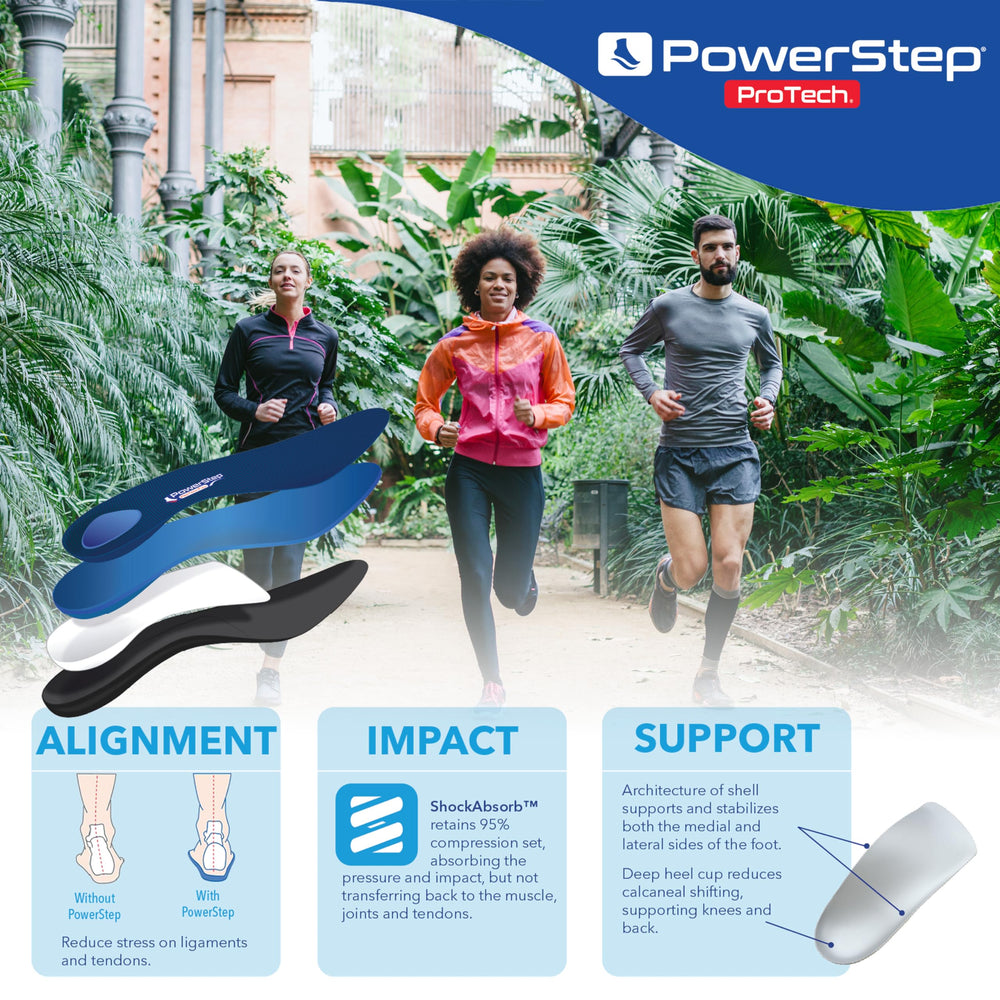 PowerStep ProTech work boot insole provides durable support for demanding jobs.