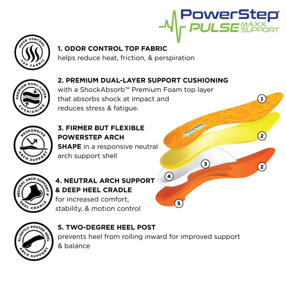 PowerStep Pulse Maxx heel cradle stabilizing the foot during impact.