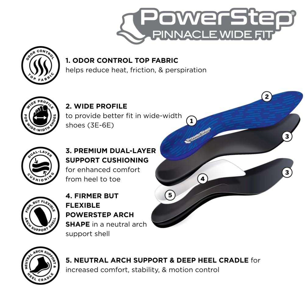 PowerStep Wide Fit orthotics fit 3E-6E wide-width shoes for comfortable daily wear.