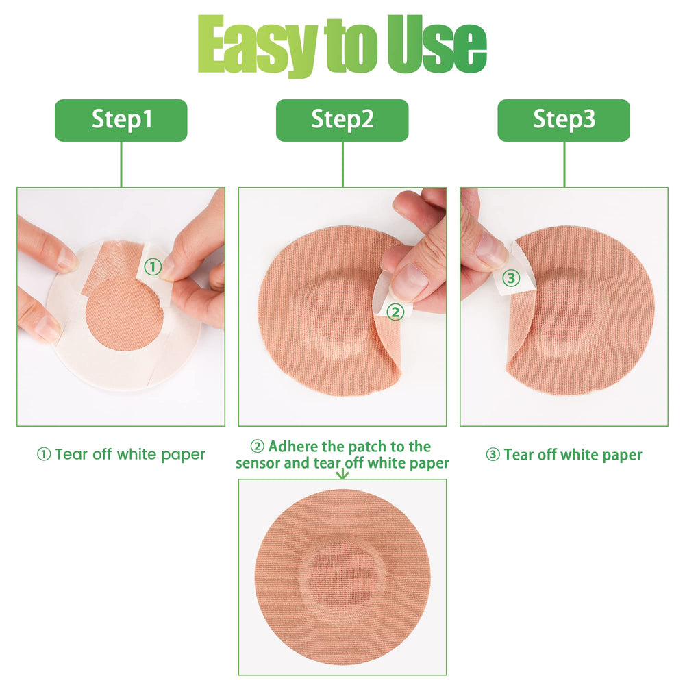 PPMAK easy back-paper tear for quick sensor patch setup