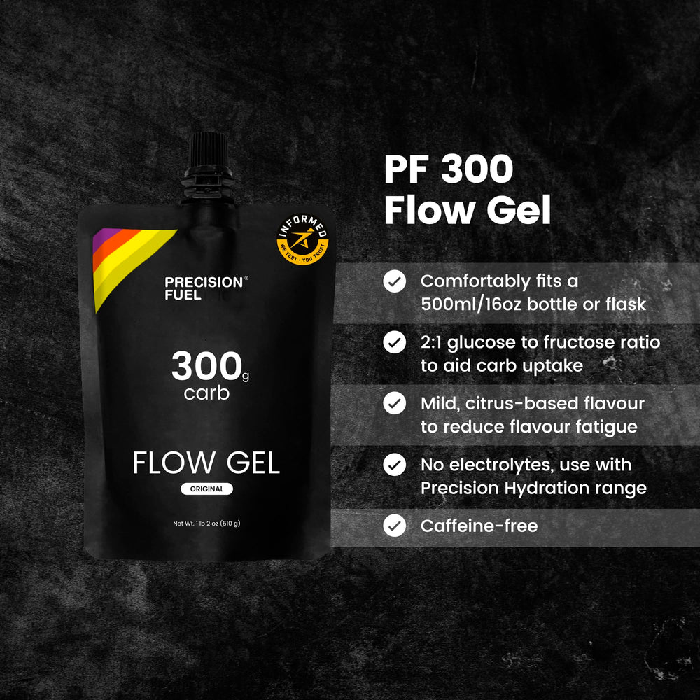 Open-cap Precision Hydration Fuel 300 Flow gel demonstrates easy portioning during workouts