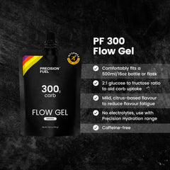 Open-cap Precision Hydration Fuel 300 Flow gel demonstrates easy portioning during workouts