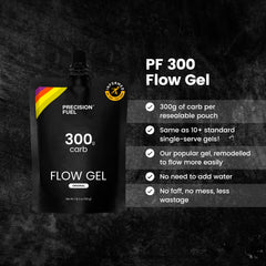 Precision Hydration Fuel 300 Flow gel texture close-up showing smooth, less sticky intake