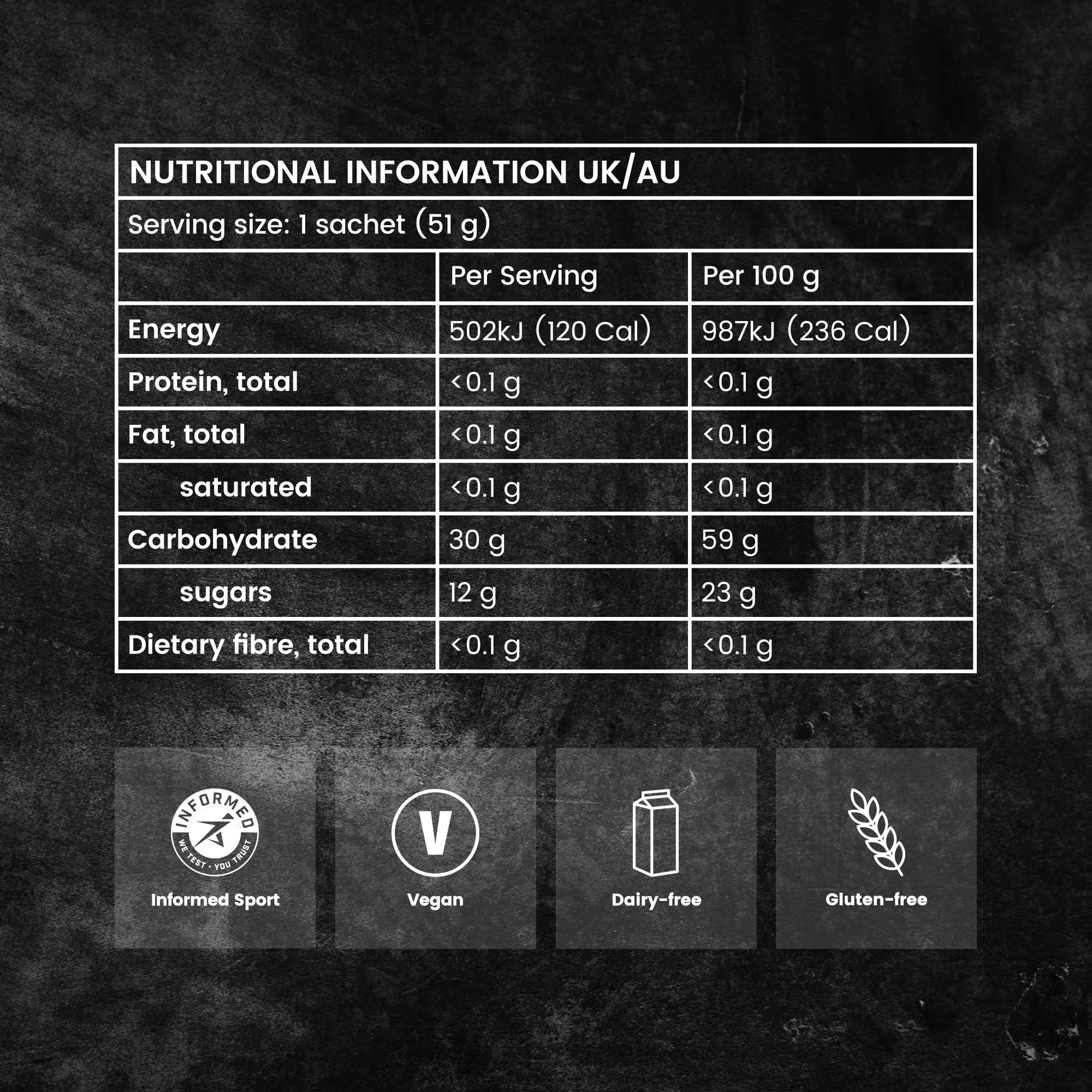 Precision Hydration PF30 energy gels easy-open pouch for on-the-go fueling