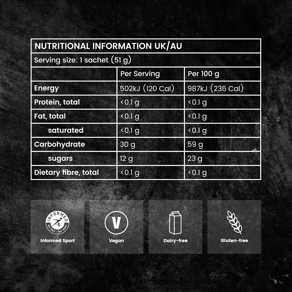 Precision Hydration PF30 energy gels easy-open pouch for on-the-go fueling