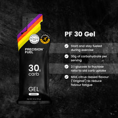 Precision Hydration PF30 energy gels pack side view showing portable design