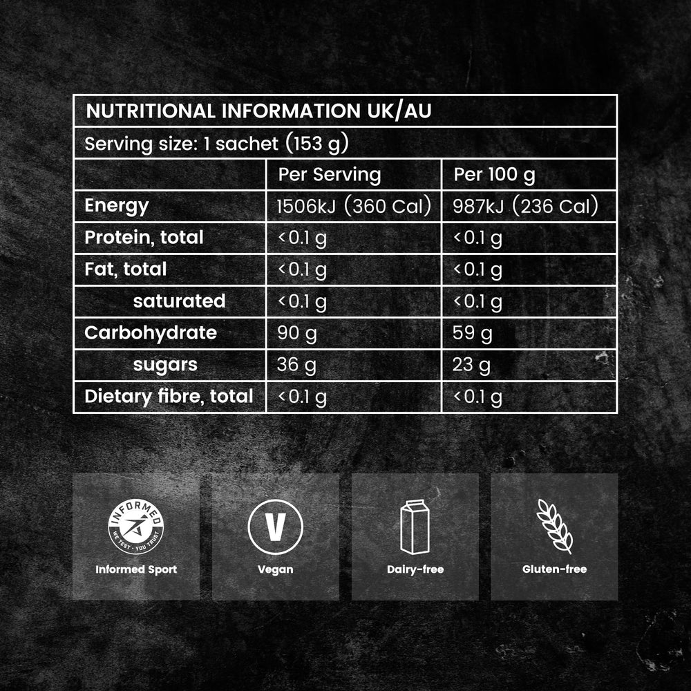 PF90 resealable cap design enables convenient multi-serve fueling on the move