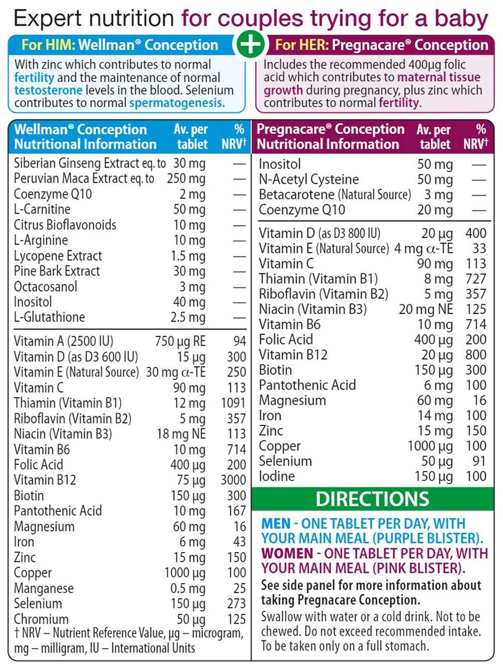 Pregnacare conception tablets bottle-front showing convenient daily supplement routine.