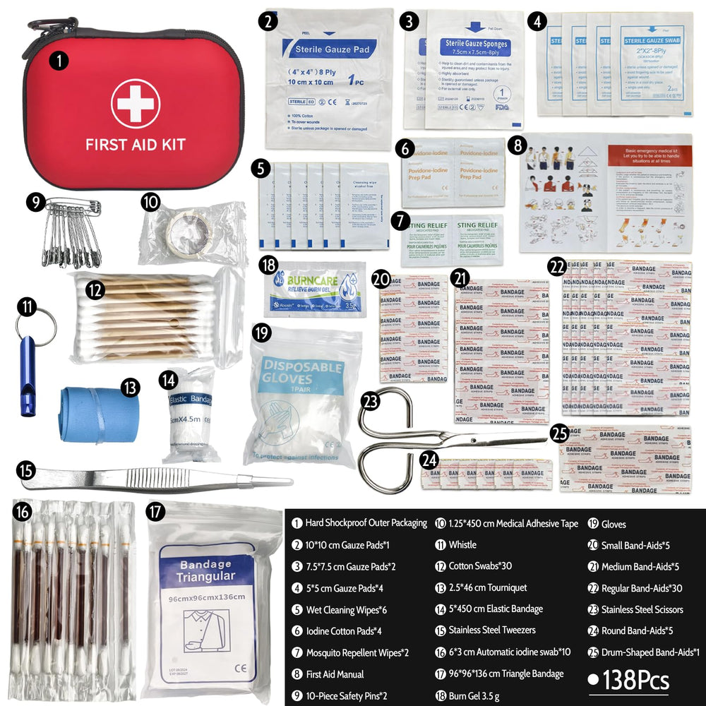 Prelady kit-primeros-emergencia-casa-hogar: útil para primeros auxilios en casa.