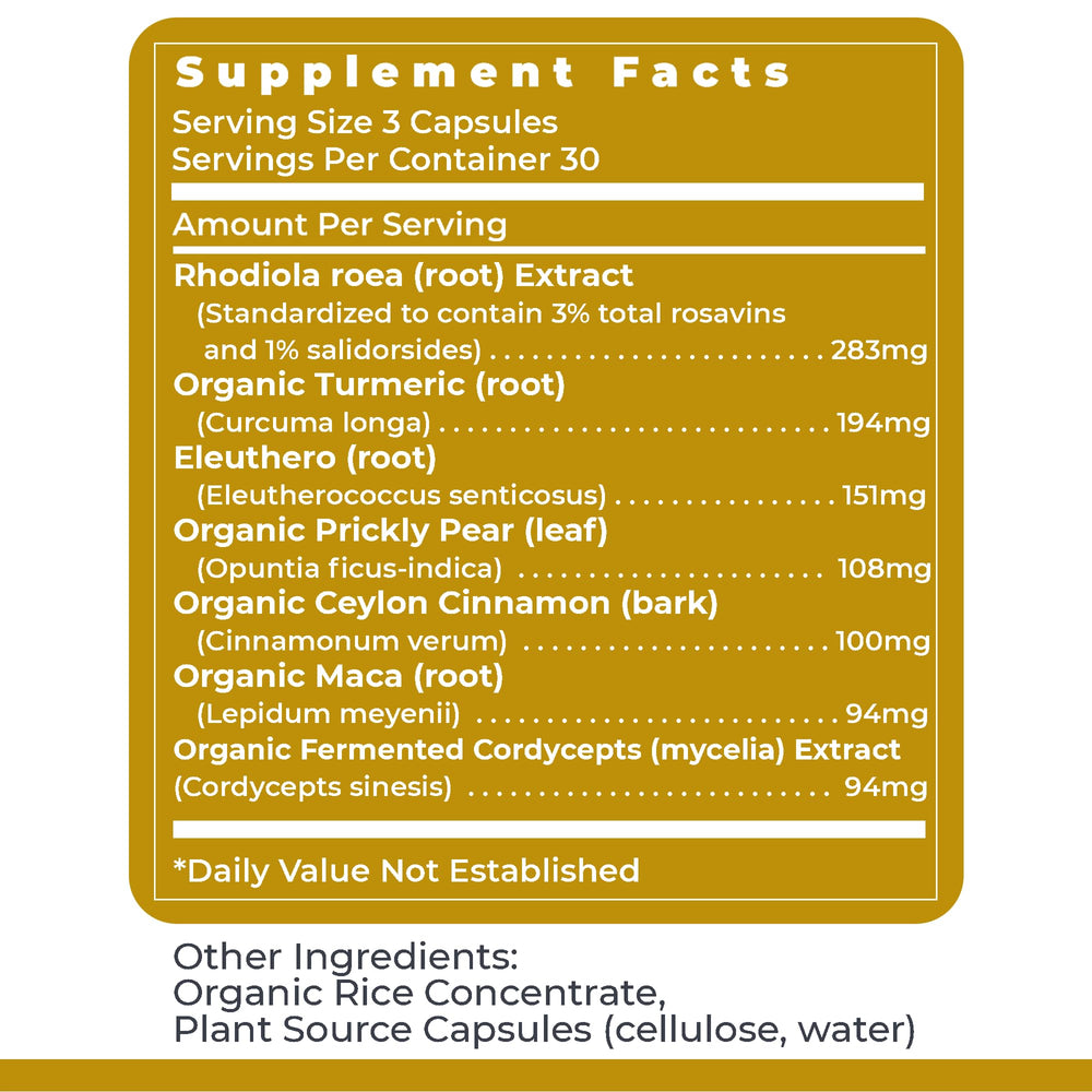 Three capsules daily usage depiction for Adaptogen-R3 routine