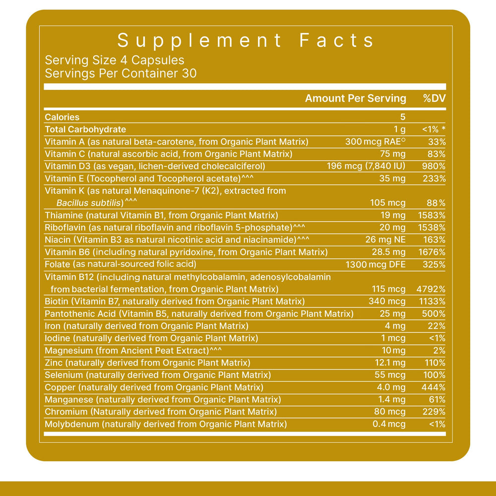 Premier Research Labs product shot with vitamins and minerals suggesting brain- and heart-support features.
