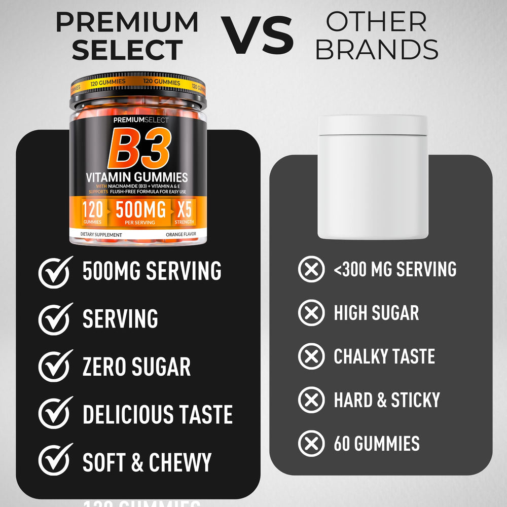 Packaging graphic highlighting non-GMO and gluten-free formula for clean daily wellness.