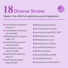 Premom 18-strains variety display showcasing diverse probiotic support