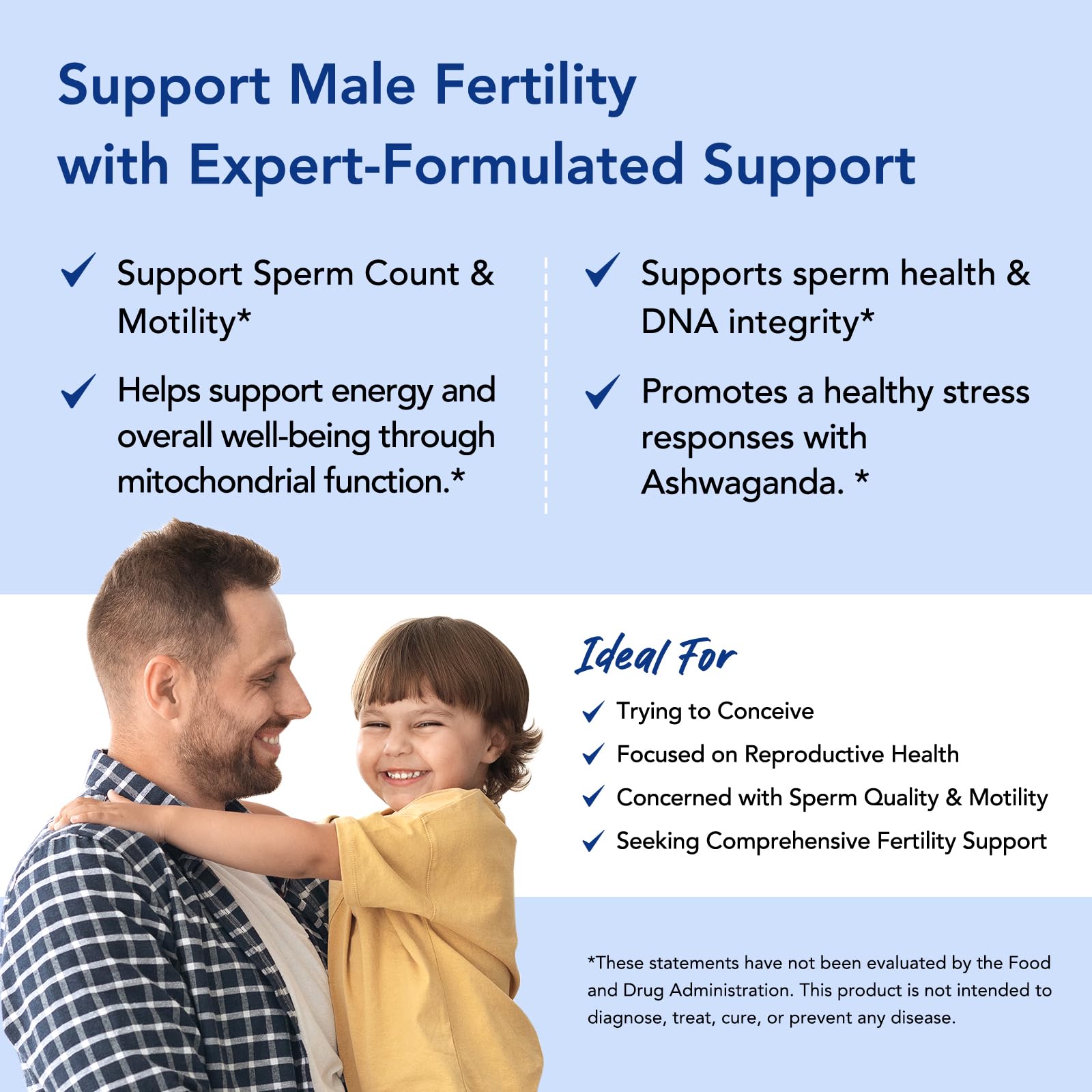 Premom Sperm Fortify two-capsule daily dose shown for a simple routine