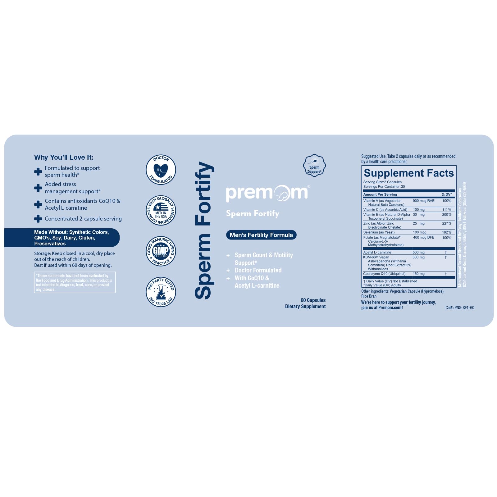Premom Sperm Fortify fertility insights graphic highlights motility and count trends