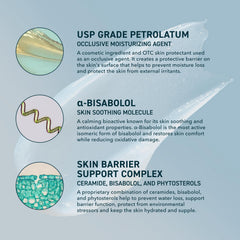 Prequel Skin Utility Ointment face-application scene demonstrates soothing protection for dry skin
