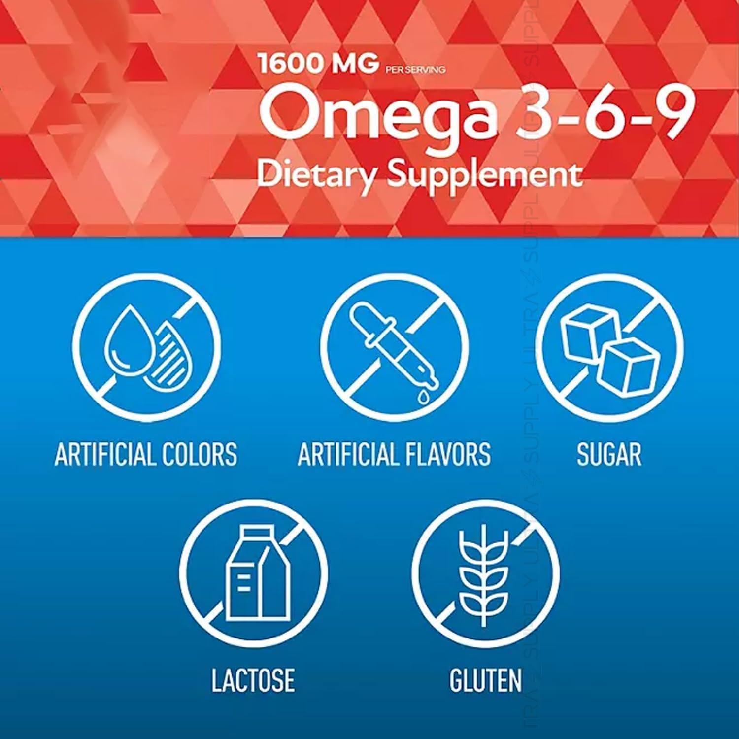 Presca Omega 3-6-9 ingredients chart showing marine and plant-based fats.