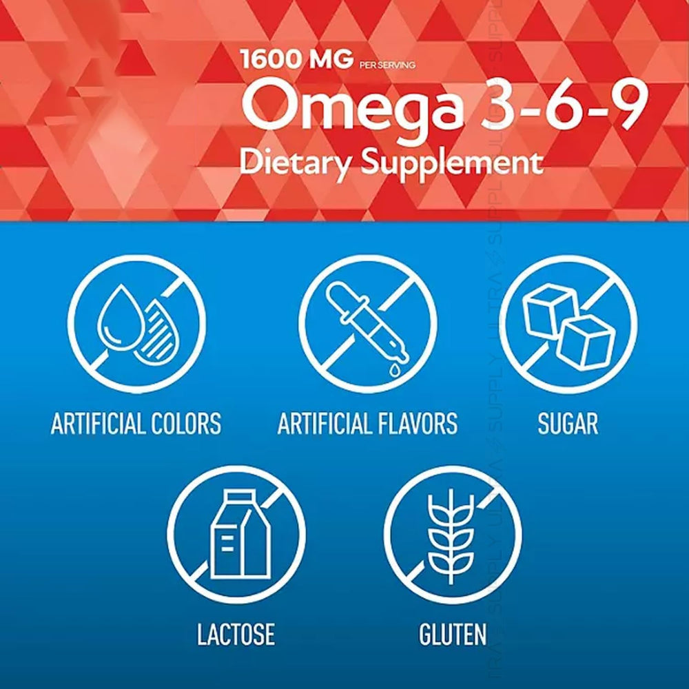 Presca Omega 3-6-9 ingredients chart showing marine and plant-based fats.