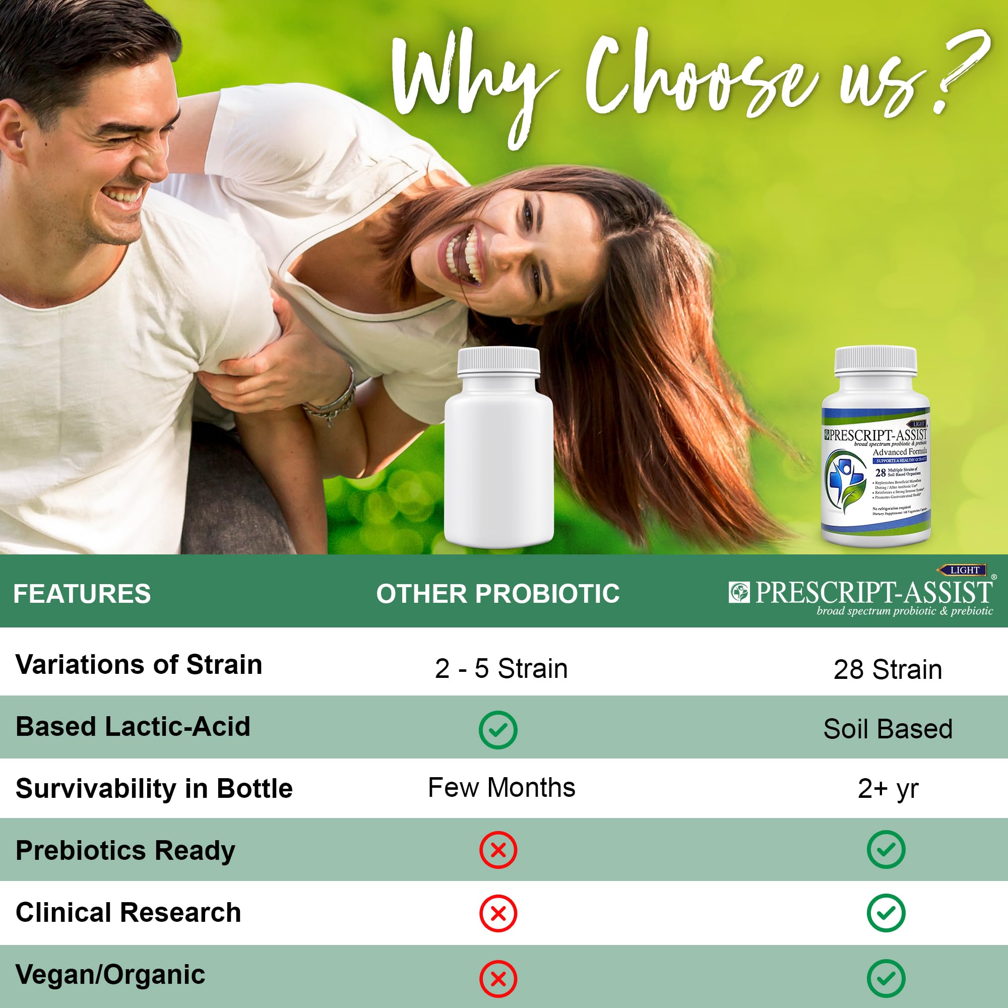 Prescript-Assist Light vegan lactose-free formula fits various diets.