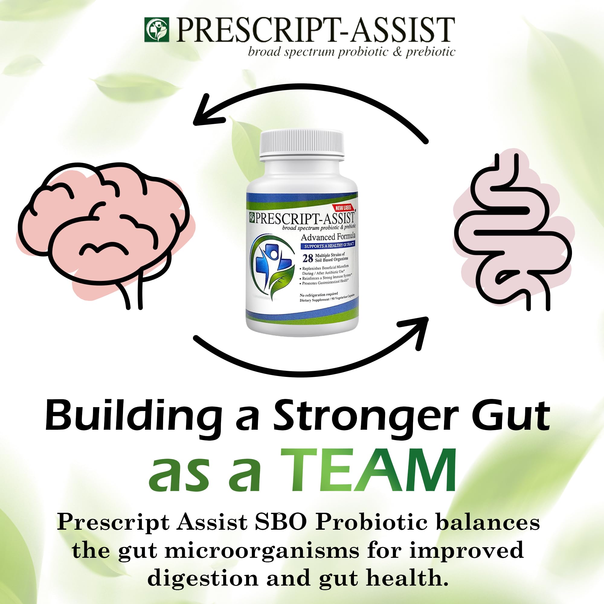 Prescript-Assist seed-design viability enhances probiotic delivery.
