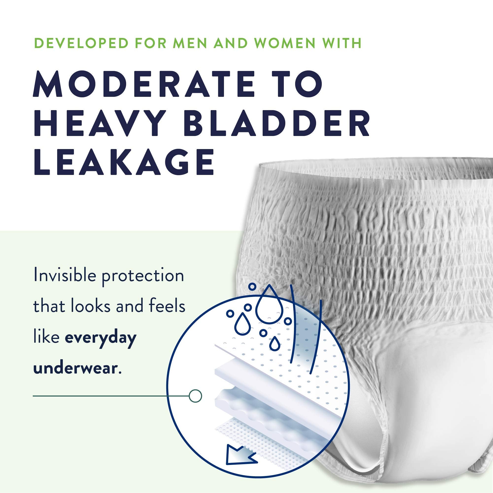 Prevail Daily Protective Underwear comfort shape plus elastics for a secure fit