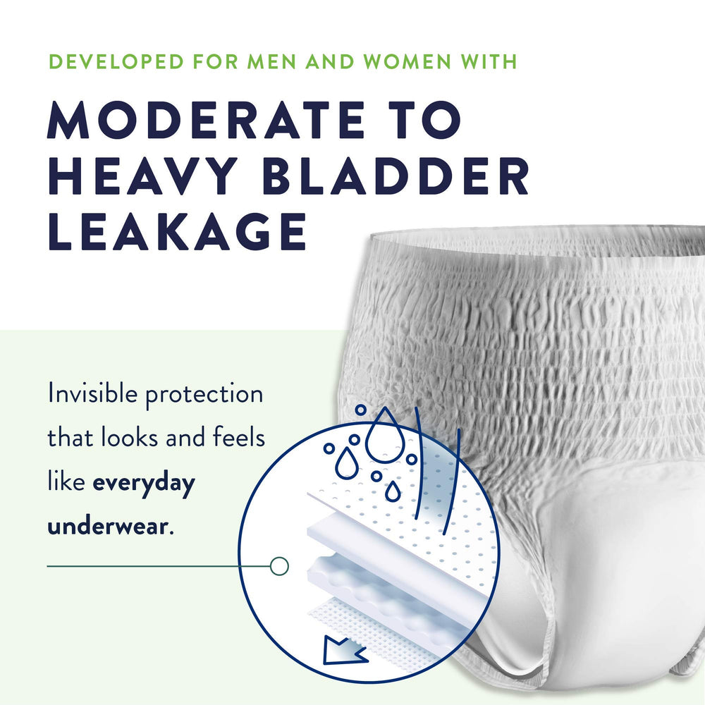 Prevail Daily Protective Underwear comfort shape plus elastics for a secure fit