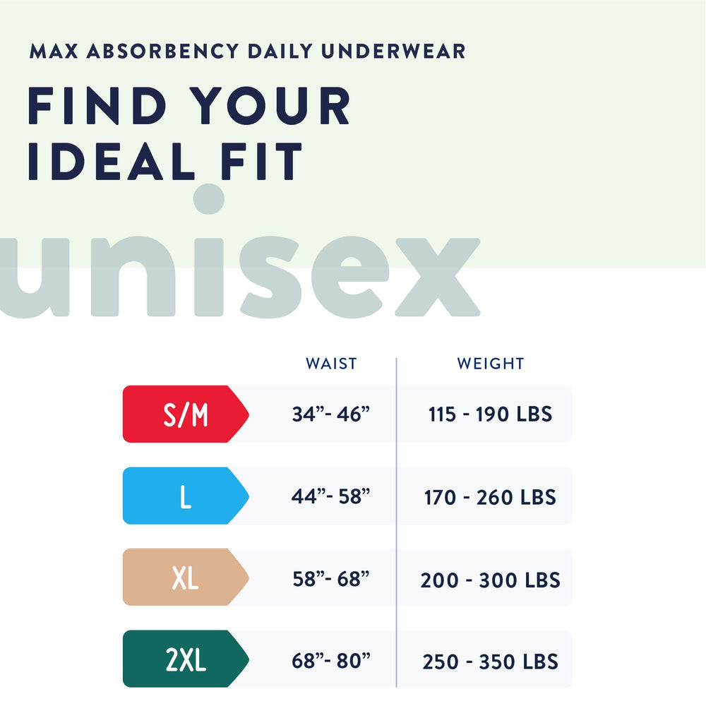 Prevail Daily Protective Underwear unisex fit highlighting versatile sizing