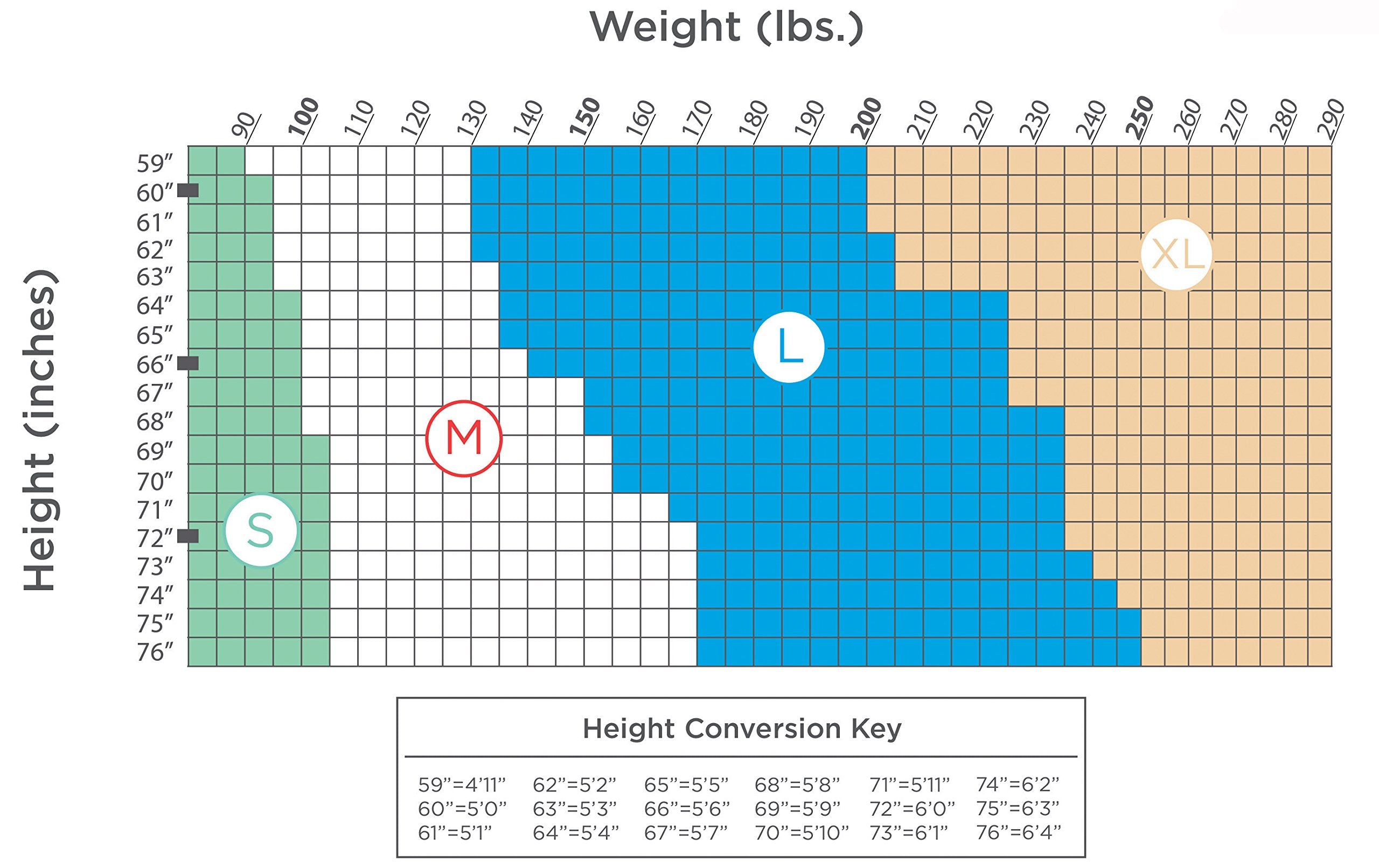 Prevail Nu-Fit Briefs – absorbency-core feature highlighted for rapid liquid capture.