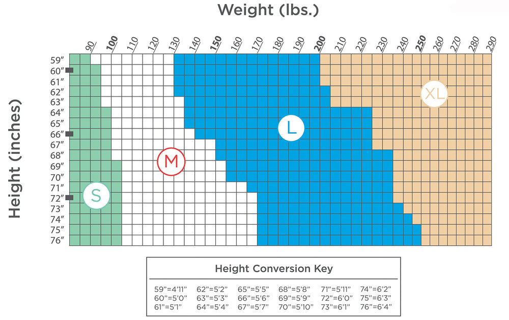 Prevail Nu-Fit Briefs – absorbency-core feature highlighted for rapid liquid capture.