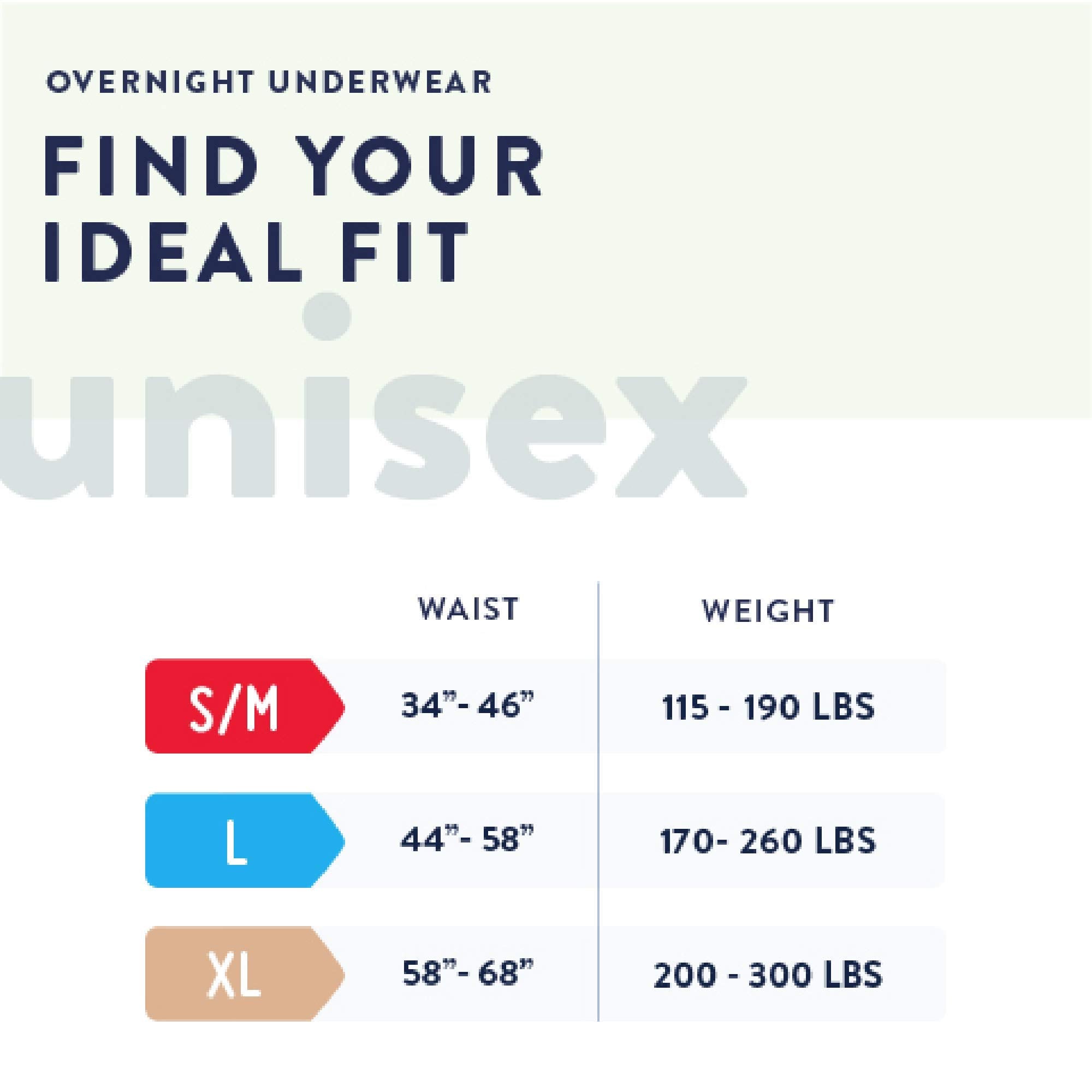 Front view of Prevail Overnight underwear demonstrating discreet underwear like fit