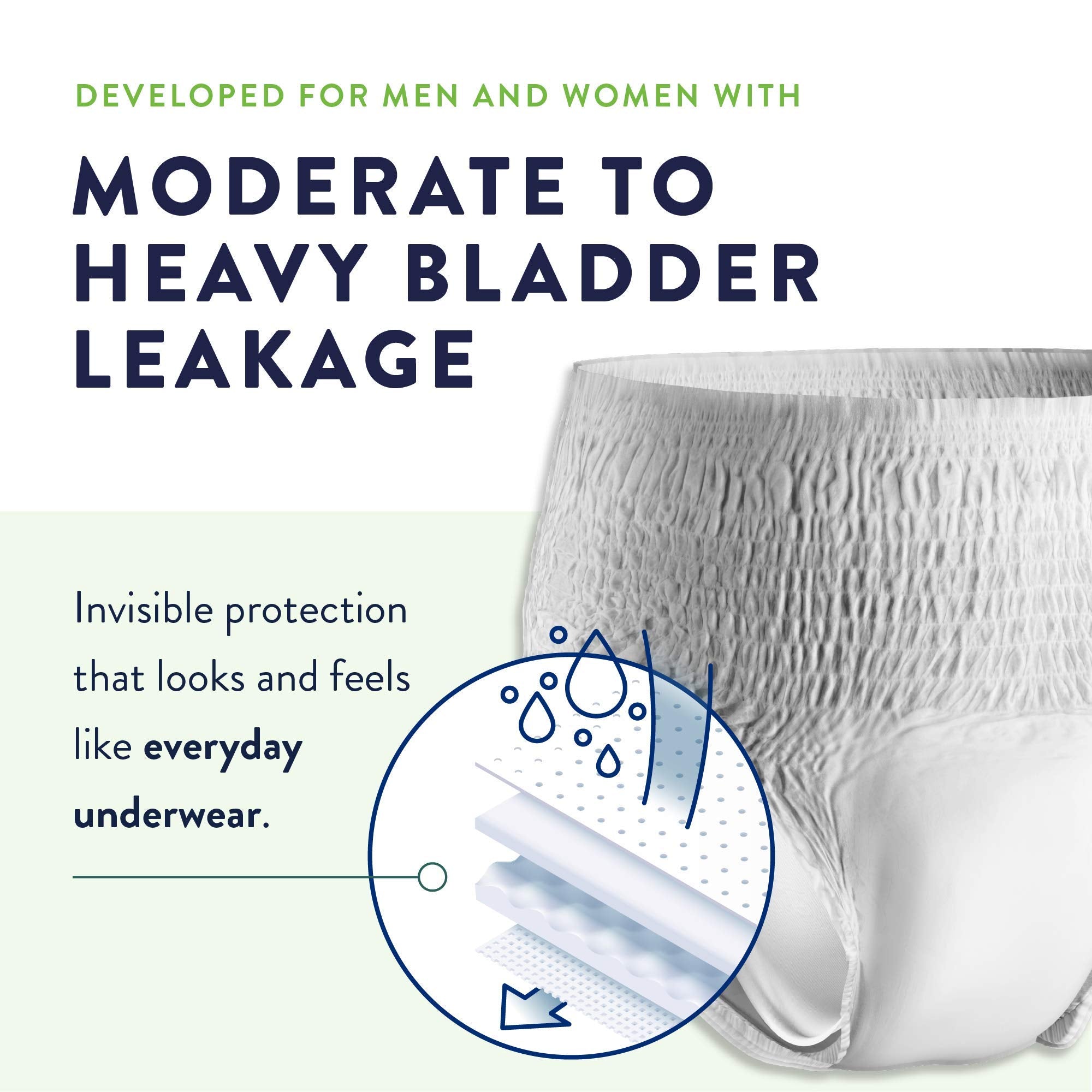 Elastic waistband on Prevail Overnight underwear for a snug comfortable feel