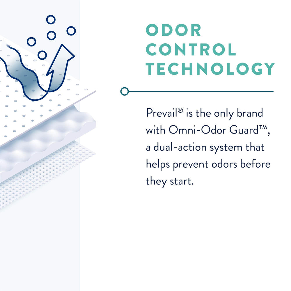 Prevail Proven Omni-Odor Guard neutralizes odors for freshness.