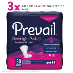 Prevail Proven pad highlighting breathable materials for skin comfort