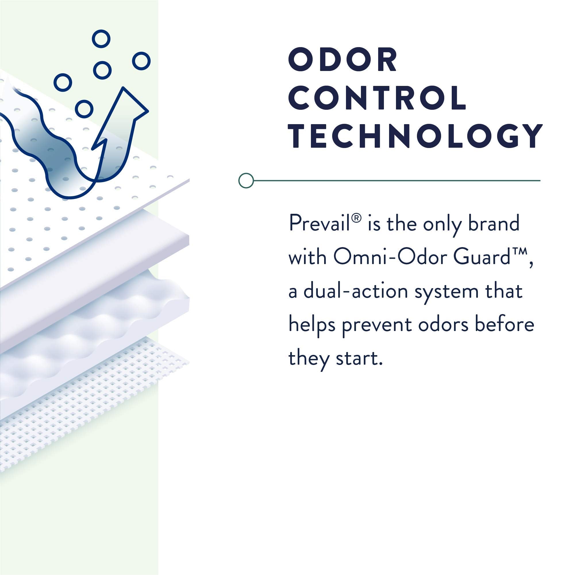 Prevail Odor Guard reduces odors for extended discreet wear.