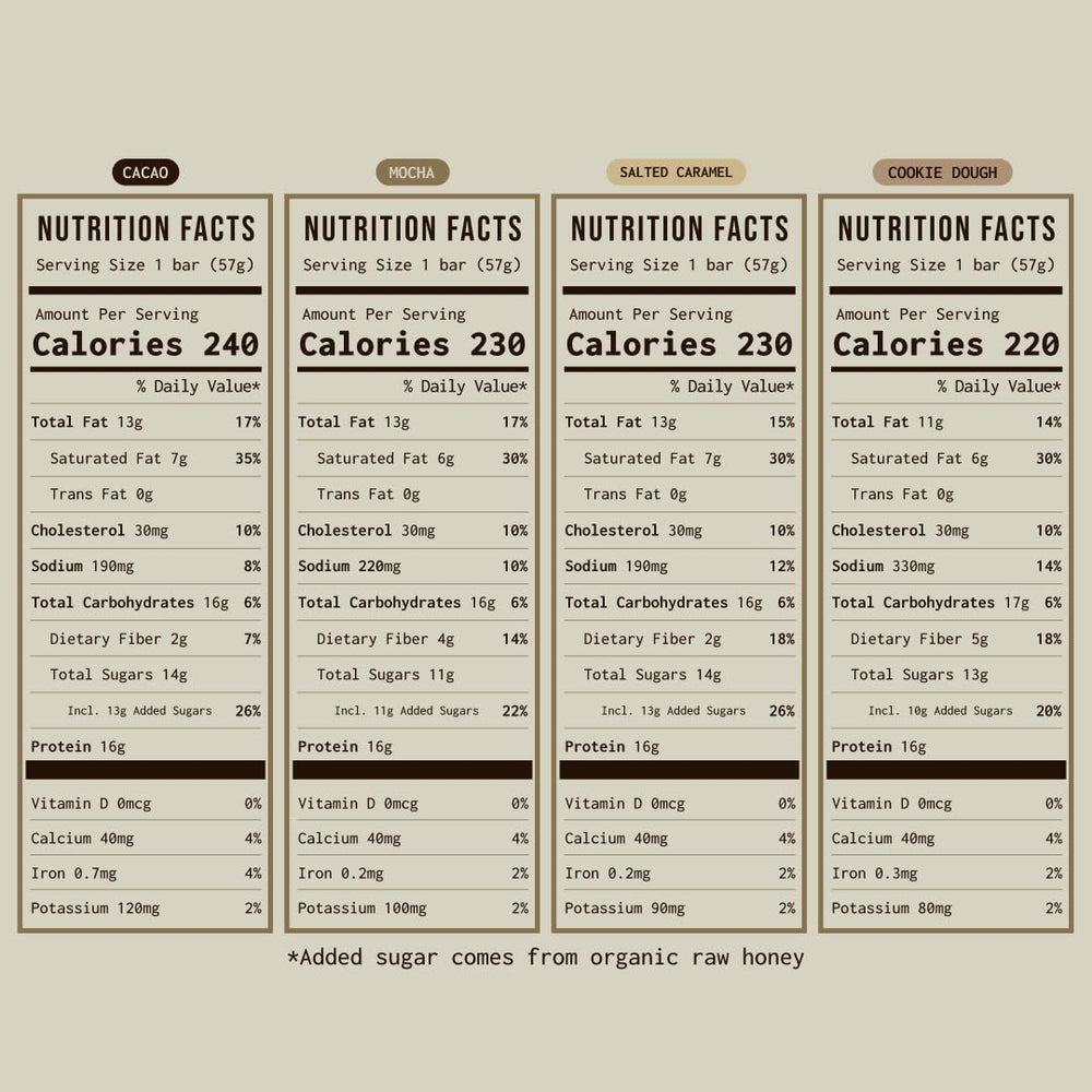 PRIMA ANCESTRAL PROTEIN BAR close-up shows crumbly texture for quick energy.