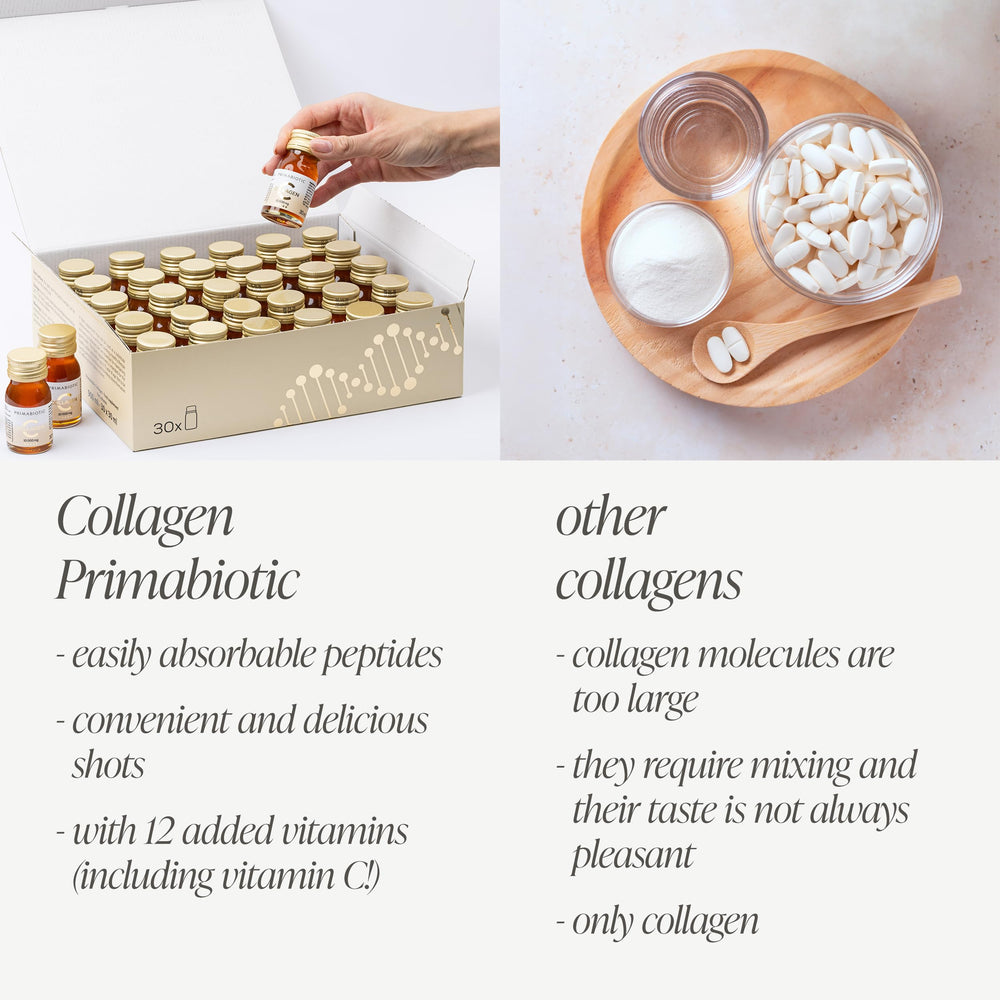 10 000 mg collagen per serving in a compact PRIMABIOTIC bottle