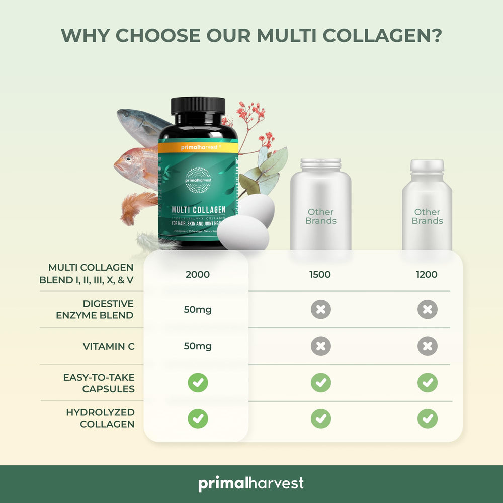 Capsules ready for active lifestyle and on-the-go use with Primal Harvest