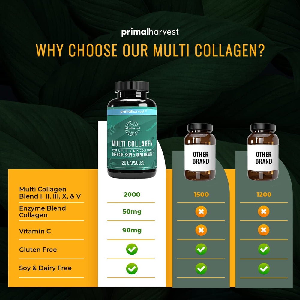 Primal Harvest capsules on a measuring spoon illustrate convenient daily intake