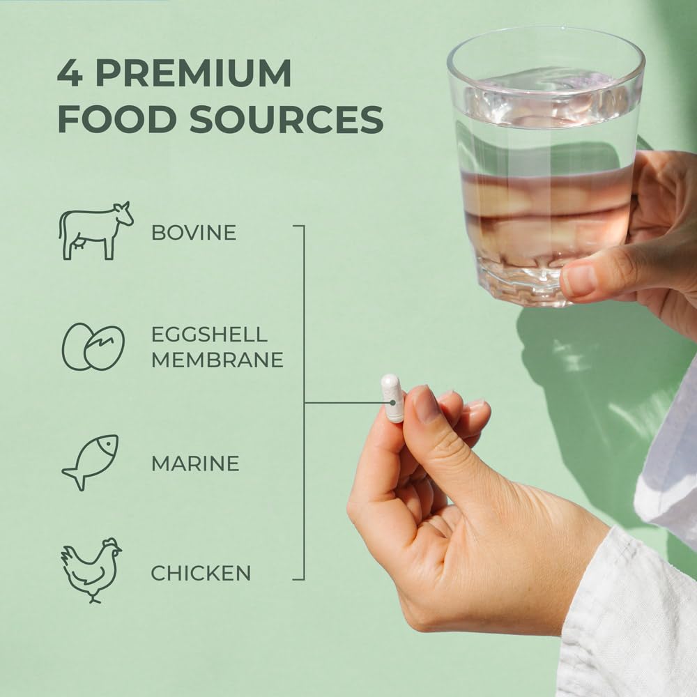 Primal Harvest collagen sources graphic highlights grass-fed bovine, chicken, fish, eggshell membrane