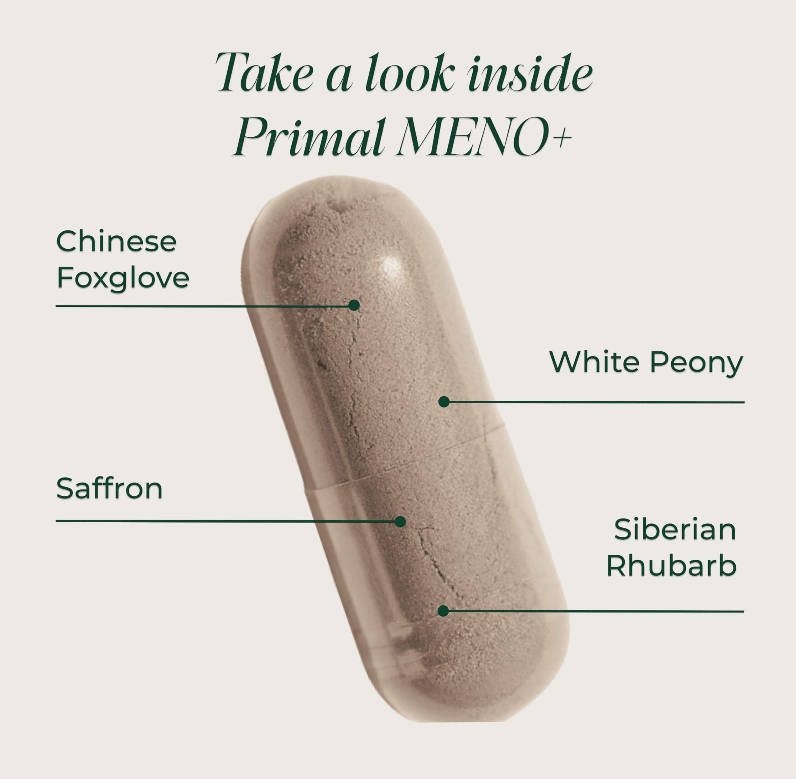 Primal Harvest Meno+ ingredient blend highlighting traditional herbs