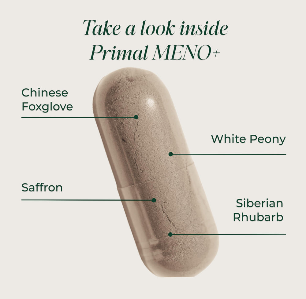 Primal Harvest Meno+ ingredient blend highlighting traditional herbs