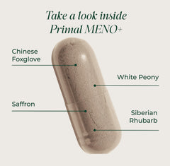 Primal Harvest Meno+ ingredient blend highlighting traditional herbs