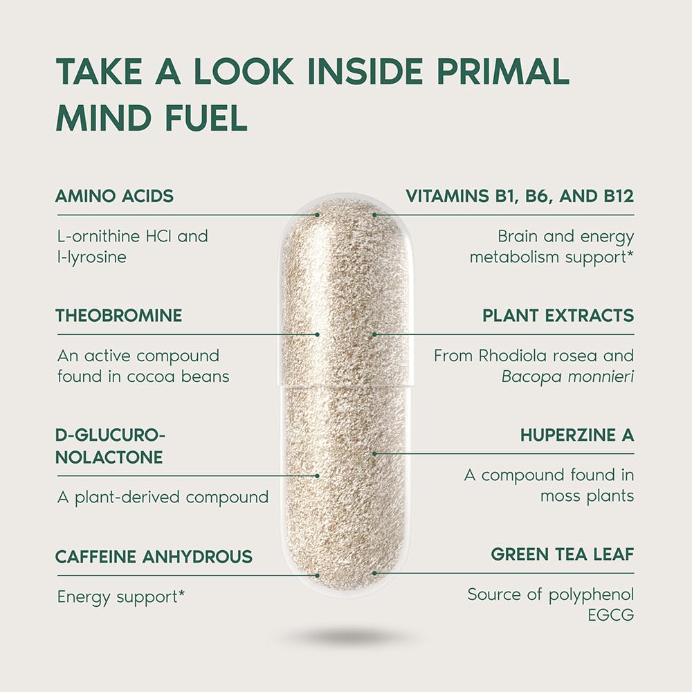 Mind Fuel capsules on a desk suggest daily focus routines.