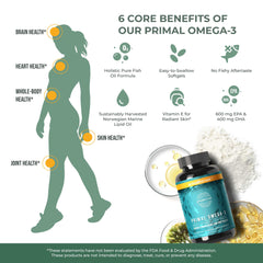 Primal Harvest Omega-3 bottle emphasizes no fishy aftertaste for smoother intake.