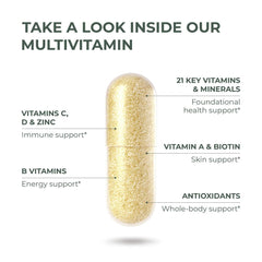 Primal Harvest Primal Multivitamin morning routine with meal.