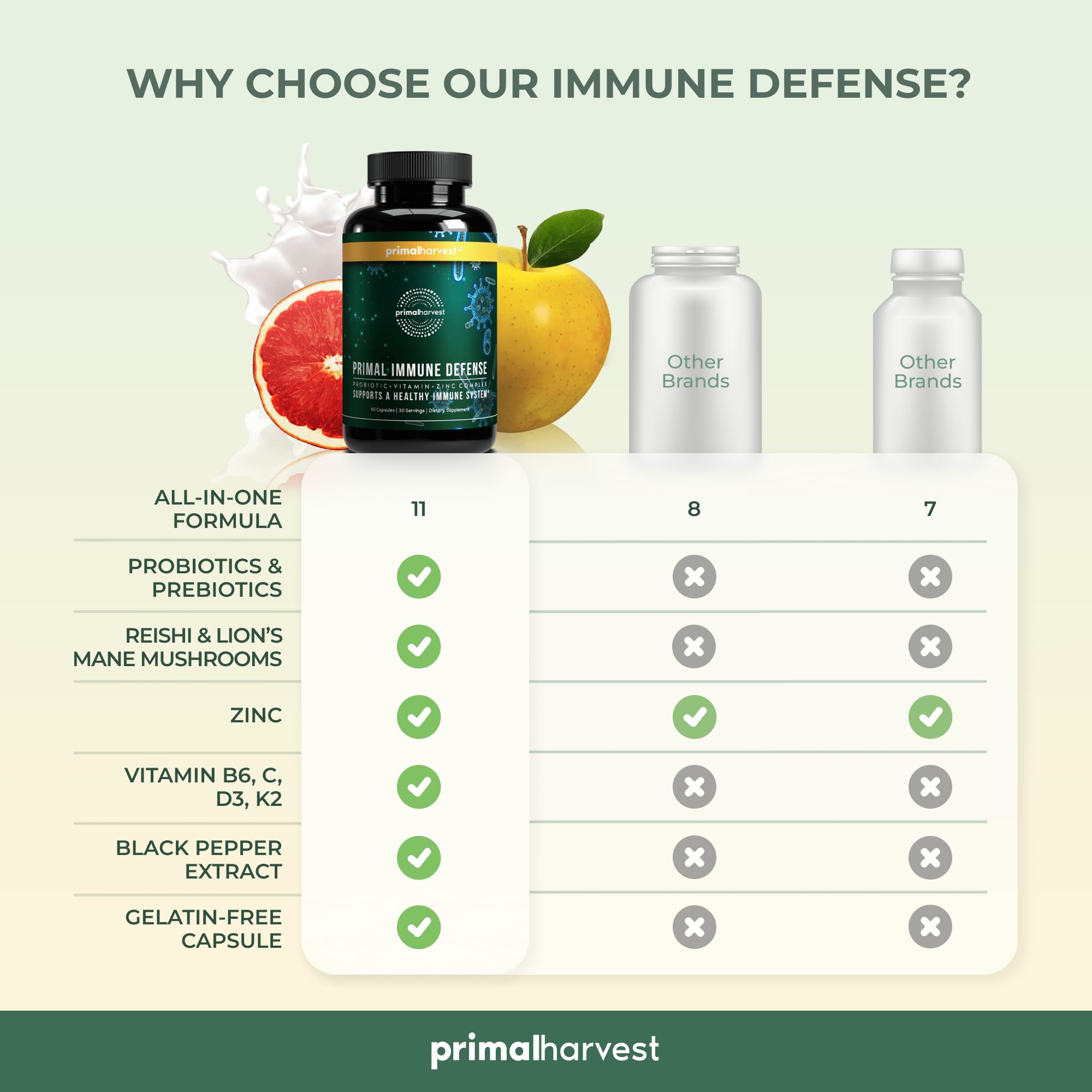 Primal Harvest Vitamin D3 K2 bottle demonstrates essential vitamins for immune vitality