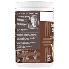 Primal Kitchen ingredients: coconut milk powder and cocoa for creamy flavor.