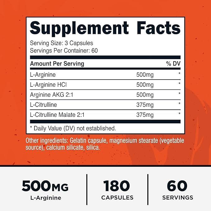 Primal Nitric Oxide Booster capsules closeup showing easy-to-swallow capsules.